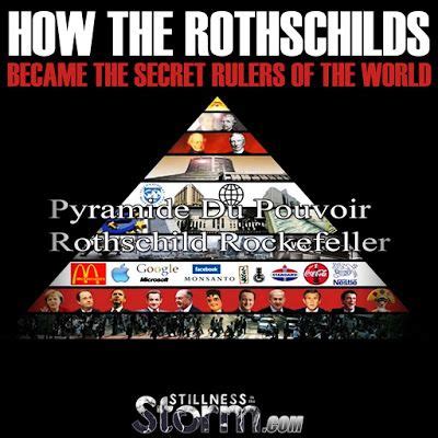 what is the rothschild conspiracy.